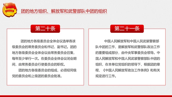 中国共青团章程PPT模板