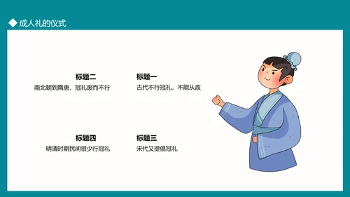 中国传统文化礼仪成人礼PPT模板