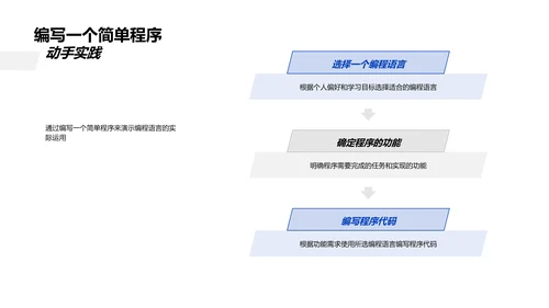 编程语言基础讲解PPT模板