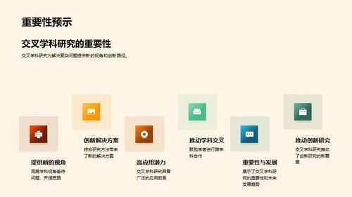 交叉学科的创新探索