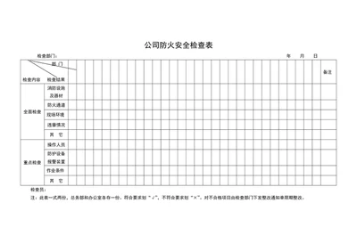 公司防火安全检查表word表格模板