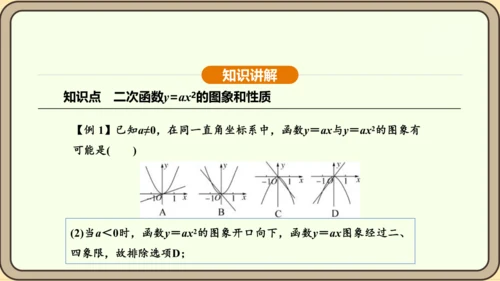 人教版数学九年级上册22.1.2二次函数y=ax2的图象和性质 课件(共32张PPT)