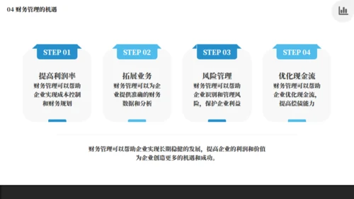 企业管理和培训商务风简约通用PPT模板