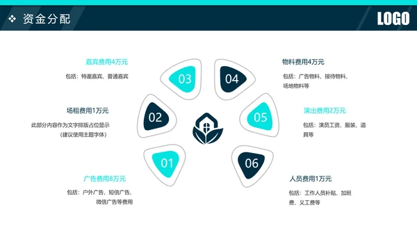 2019时尚活动策划方案书年终总结汇报PPT模板