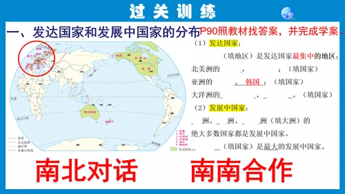七上：居民与聚落、发展与合作（一轮复习课件23张）（人教版）