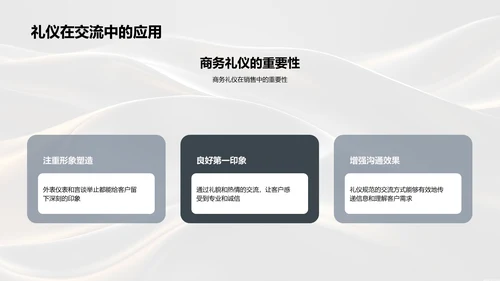 商务礼仪在金融销售中的应用PPT模板