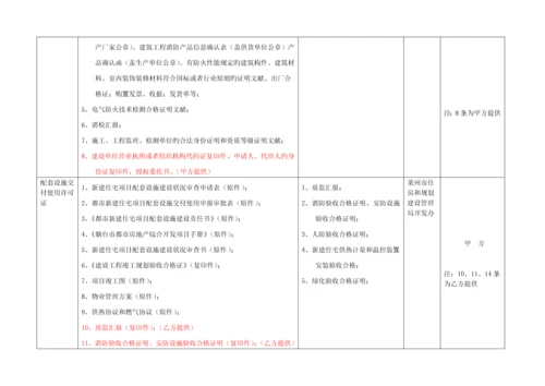 项目竣工验收明白纸.docx