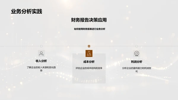 财务报告应用讲座PPT模板