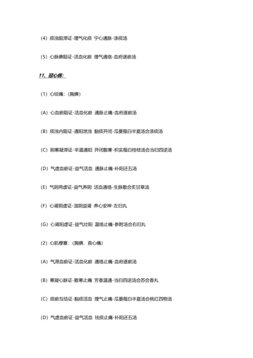 2023年中西医结合执业医师实践技能第一站辩证.docx