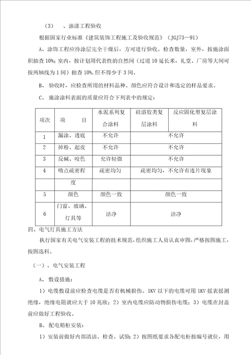 银行装饰装修入围施工组织方案