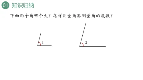新人教版数学四年级上册9.3 图形与几何课件（46张PPT)