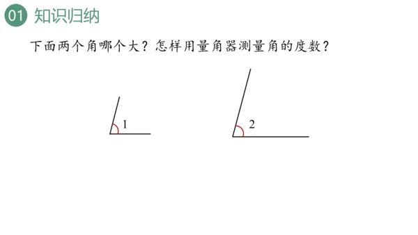 新人教版数学四年级上册9.3 图形与几何课件（46张PPT)