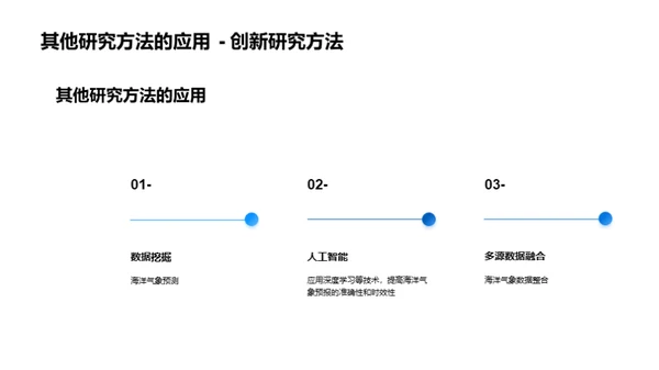 穿梭海洋气象的奥秘