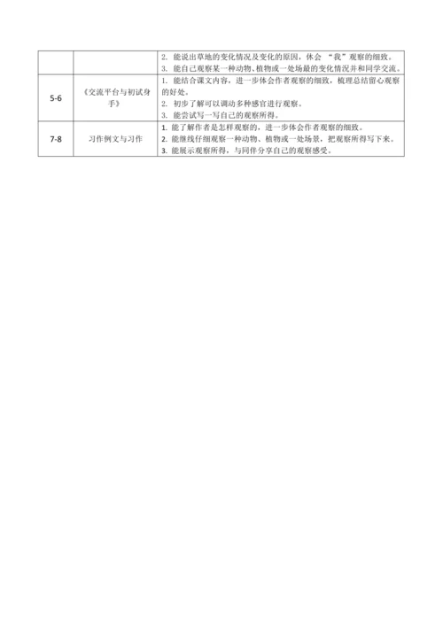 统编版语文三上第五单元 整体备课规划