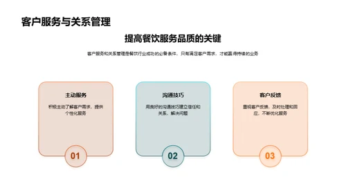 餐饮商务礼仪全解析