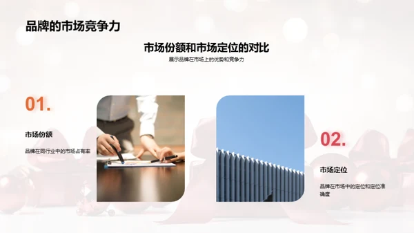品牌周年庆筹划落地