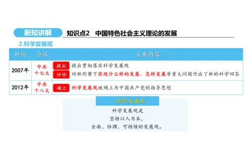 第10课 建设中国特色社会主义   课件 2024-2025学年统编版八年级历史下册