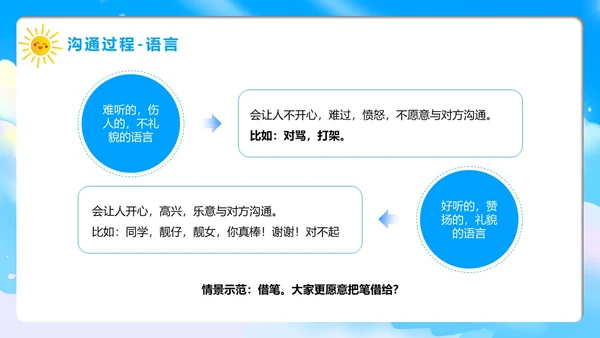 蓝色卡通风学会沟通主题班会PPT模板沟通技巧