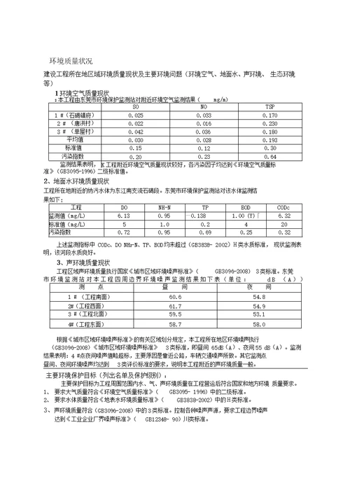 建设项目环境影响评测报告表