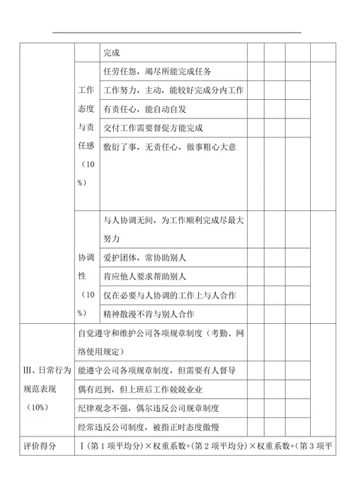 设计部绩效考核