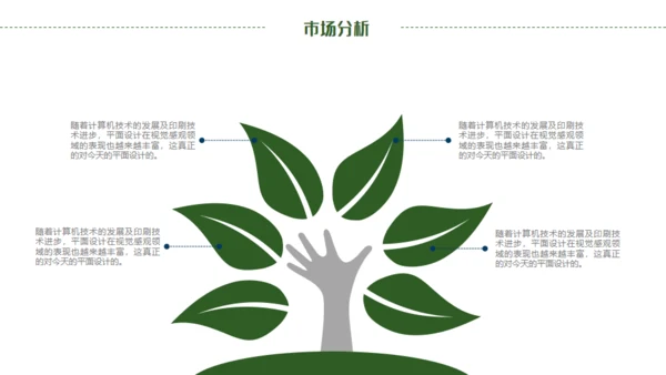 生态城市绿地球通用PPT模板