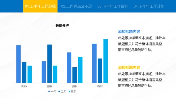 城市背景商业建设工作总结通用PPT模板