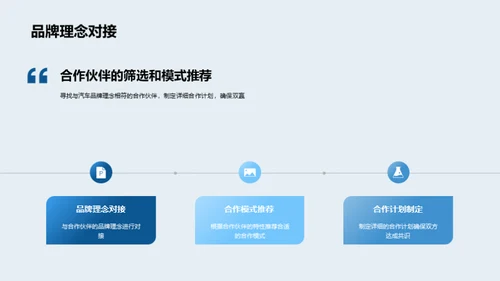 汽车业跨界合作攻略