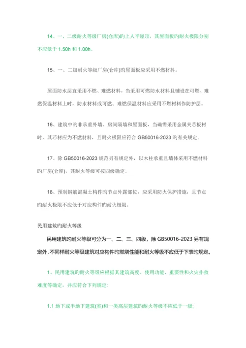 厂房仓库以及民用建筑的耐火等级划分.docx