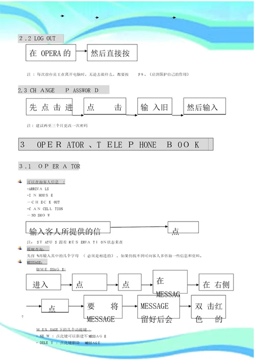 酒店Opera系统入门培训资料