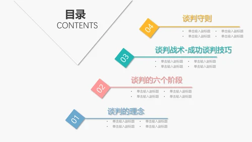 企业商务谈判技巧培训PPT课件