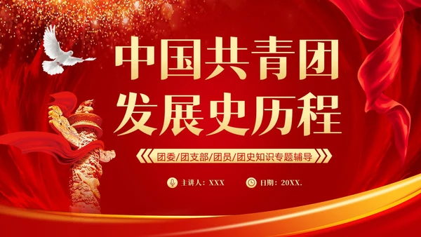 中国共青团发展史历程团课共青团团课PPT课件
