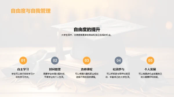 大学生涯规划