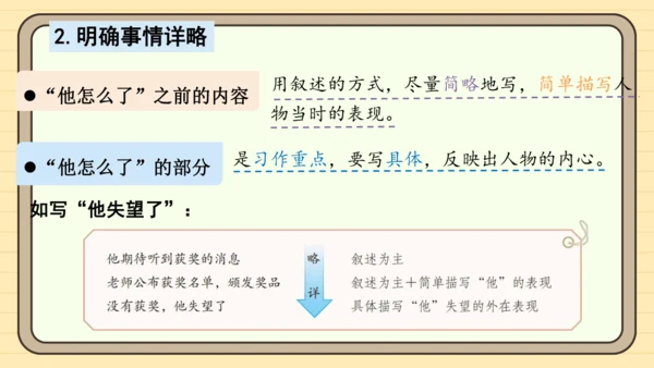 统编版语文五年级下册2024-2025学年度第四单元习作： 他______了（课件）