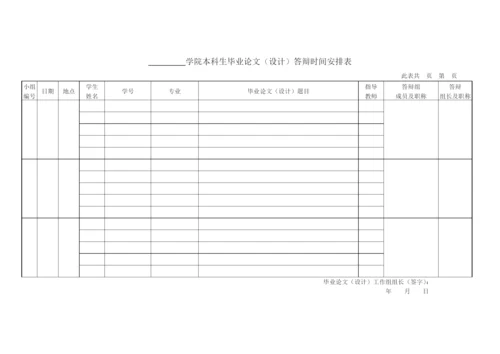 红河学院各院（系）本科毕业论文（设计）工作总结.docx
