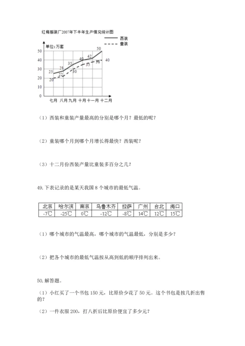 小升初数学应用题50道附完整答案【有一套】.docx