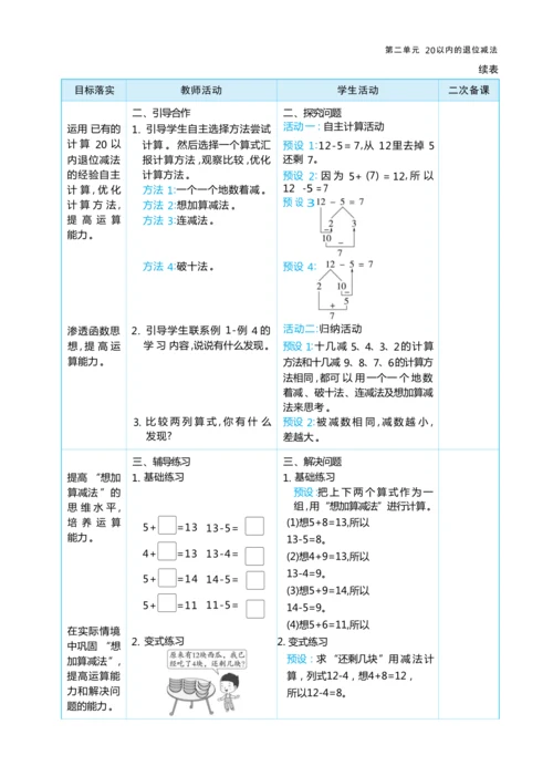 第二单元20以内的退位减法（大单元教学设计）-2024-2025学年一年级下册数学人教版（2024）