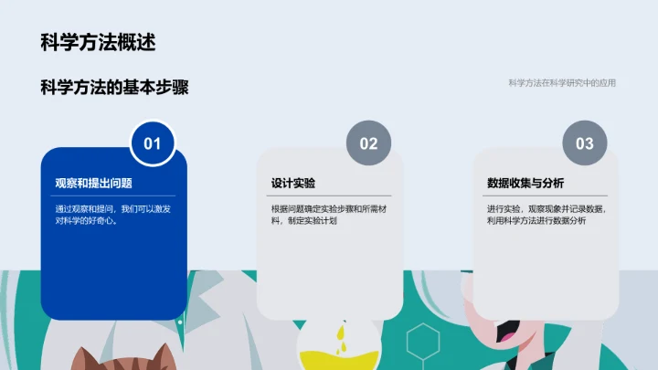 科学实验安全教程PPT模板