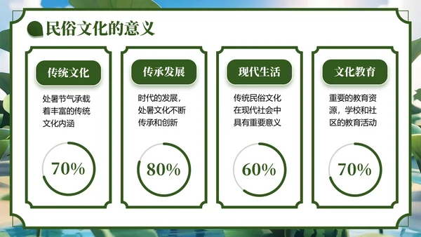绿色3D风处暑节气主题班会