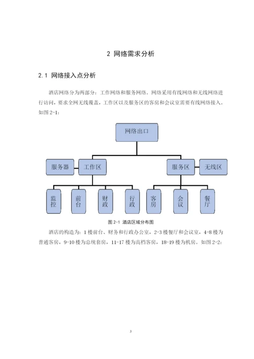 1608020122-赵东帅-毕业论文定稿.docx