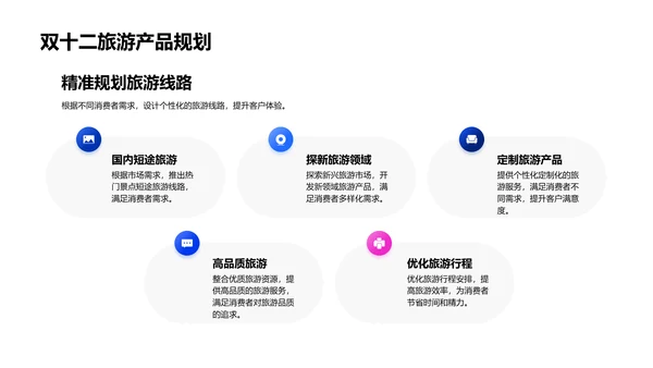 双十二旅游营销策划