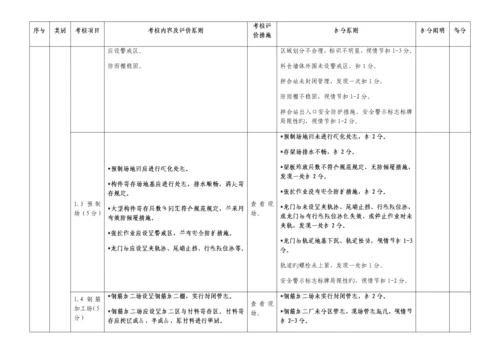 公路施工单位施工现场考核评价表.docx