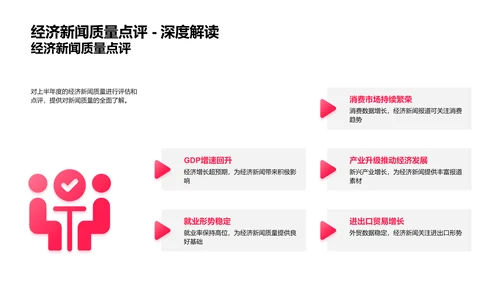 新闻质量年中报告PPT模板