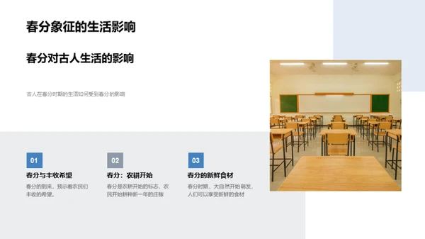 春分诗意解析