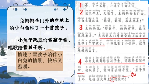 21雪孩子 课件(共32张PPT)