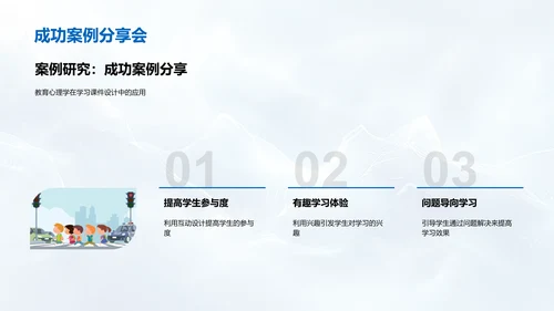 课件设计心理学