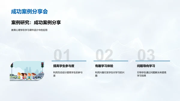 课件设计心理学