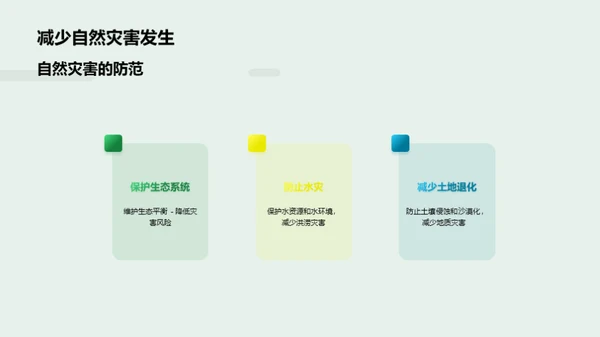 绿色社区，美丽家园