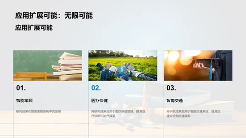 专业视角下的毕业冠军