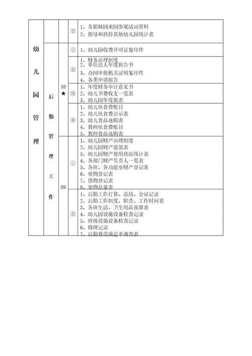 中山大学附属四季花城外国语学校幼儿园