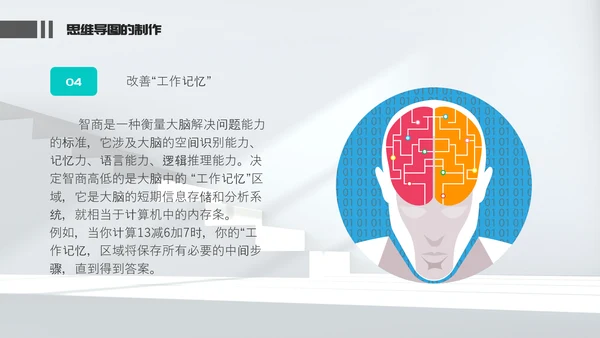 唤醒大脑—心理健康班会课件PPT模板